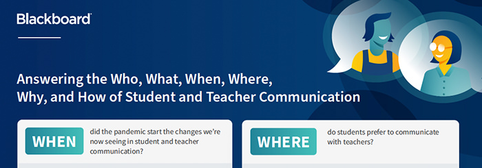 Answering the Who, What, When, Where, Why, and How of Student and Teacher Communication