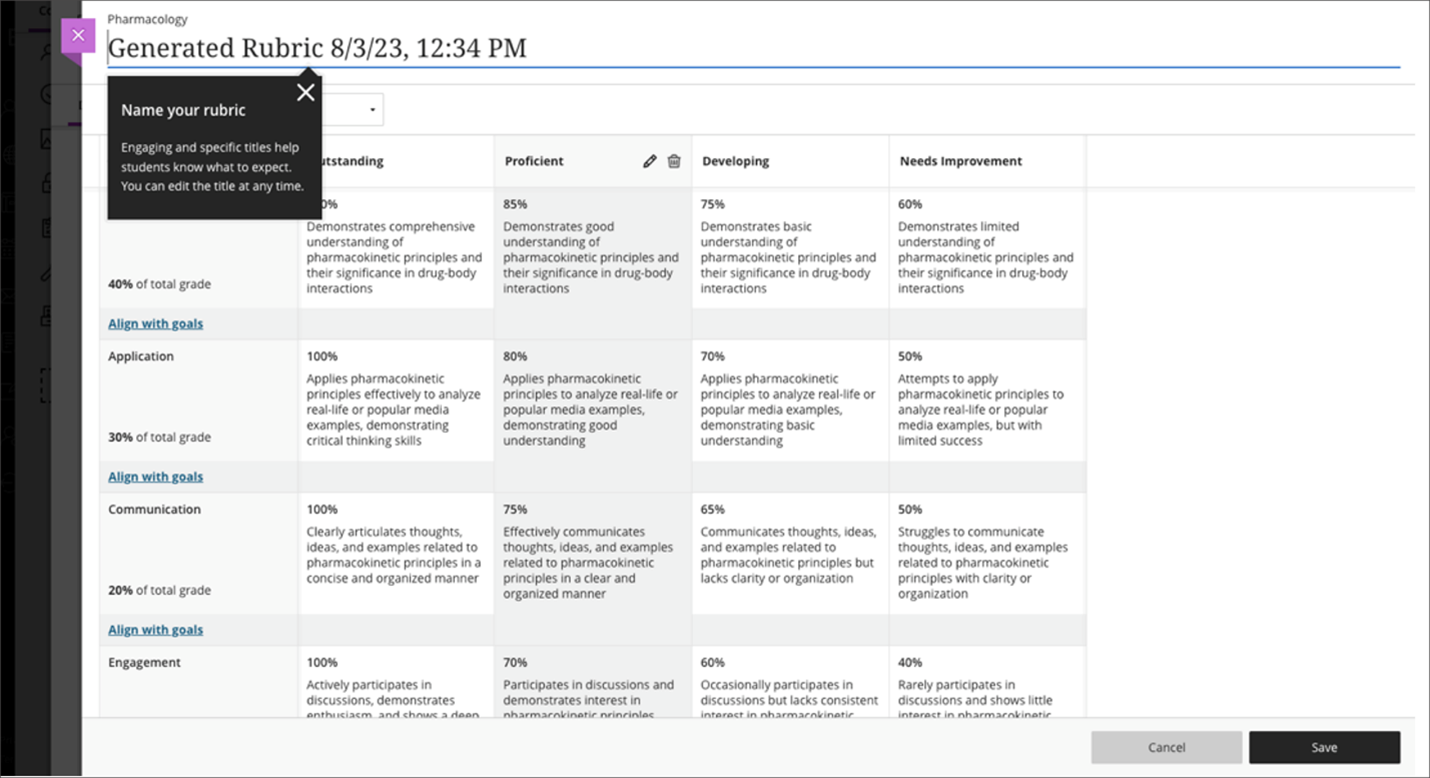 Name and otherwise edit rubric to add rows, columns, or edit cell descriptions