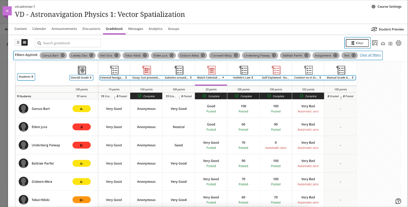 Sorting an assessment in the grid view with filters applied