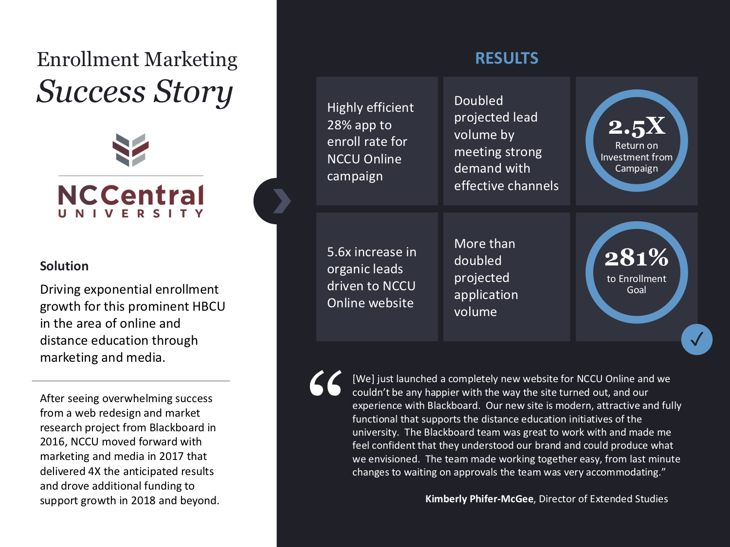 Matrix illustrating positive enrollment results for NCCU from Blackboard Student Services