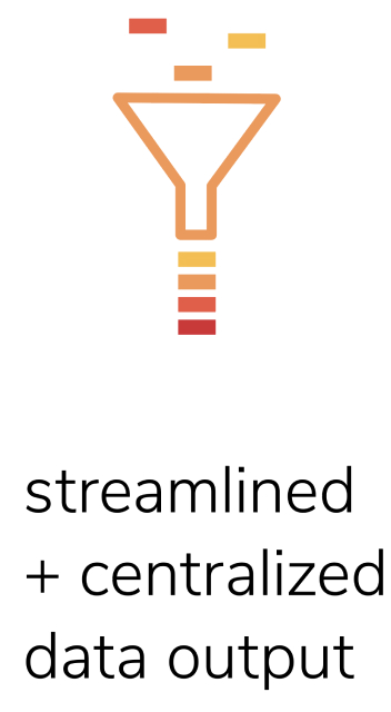 streamlined + centralized data output