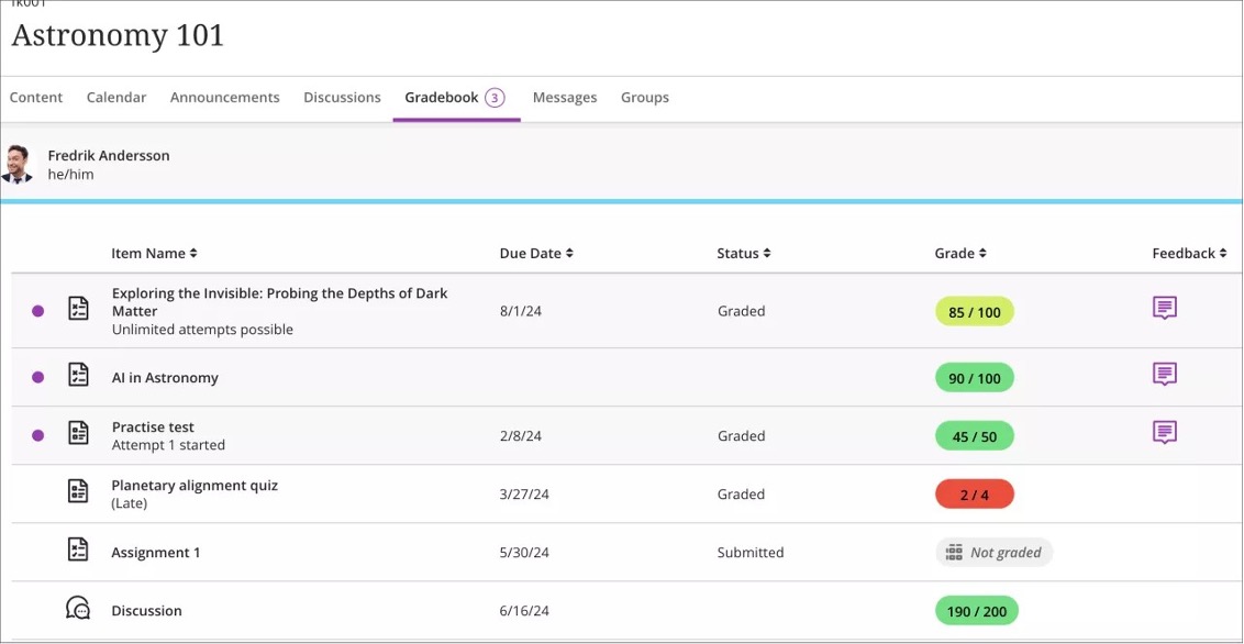 Student view of the gradebook displaying the grade indicator on the Gradebook tab and corresponding purple indicators for the three relevant items; the new '(Late)' label is also visible