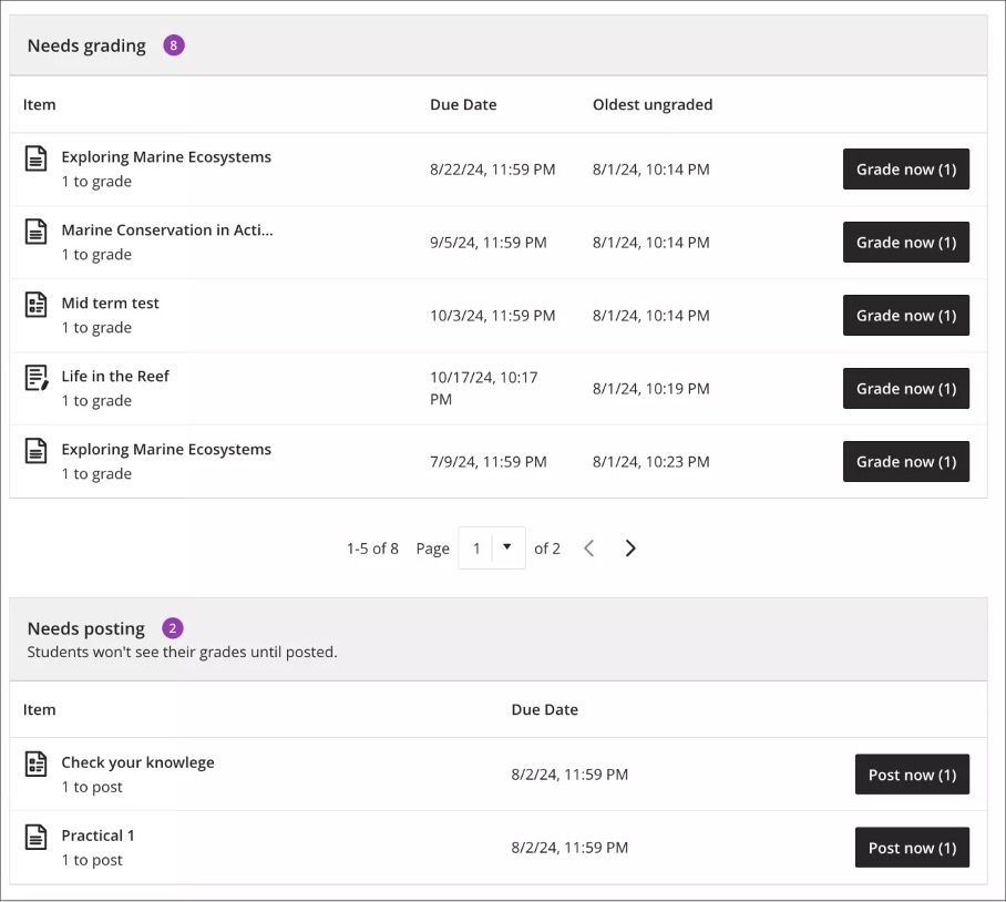 Image 2. Instructor view of the new gradebook Overview page where the Needs grading and Needs posting sections appear