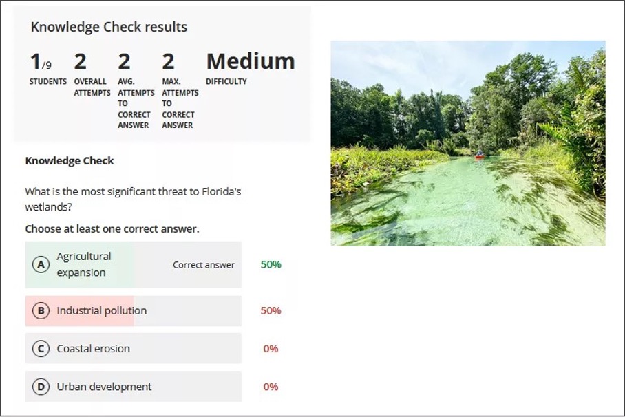 Image 3. Instructor view of Knowledge Check metrics
