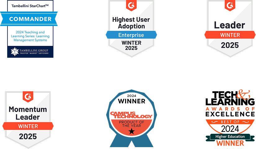 6 awards recognizing Blackboard's market-leading position