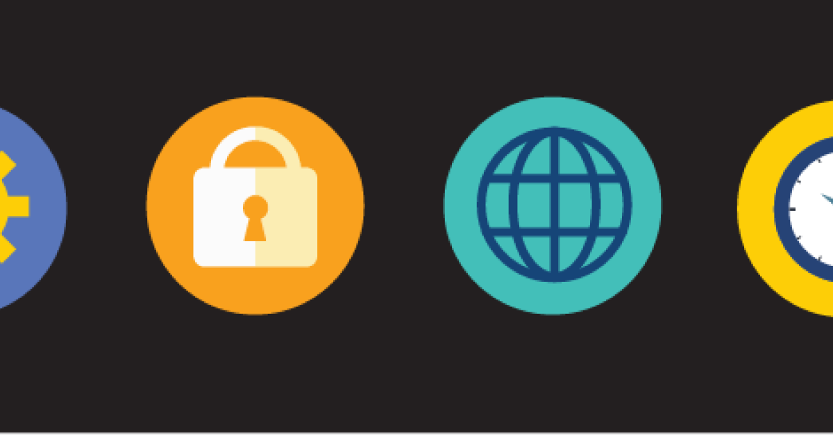 a Gear, a padlock, a globe and a clock