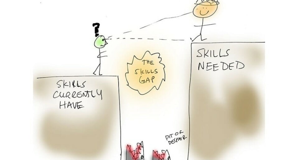 Drawing illustrating the employability skills gap