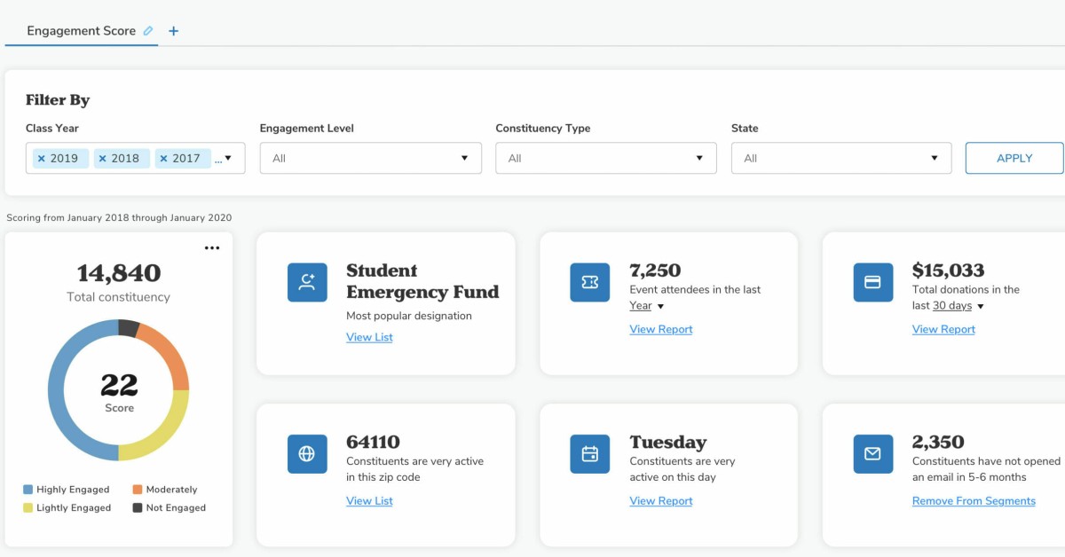 encompass_decision_analytics_portal