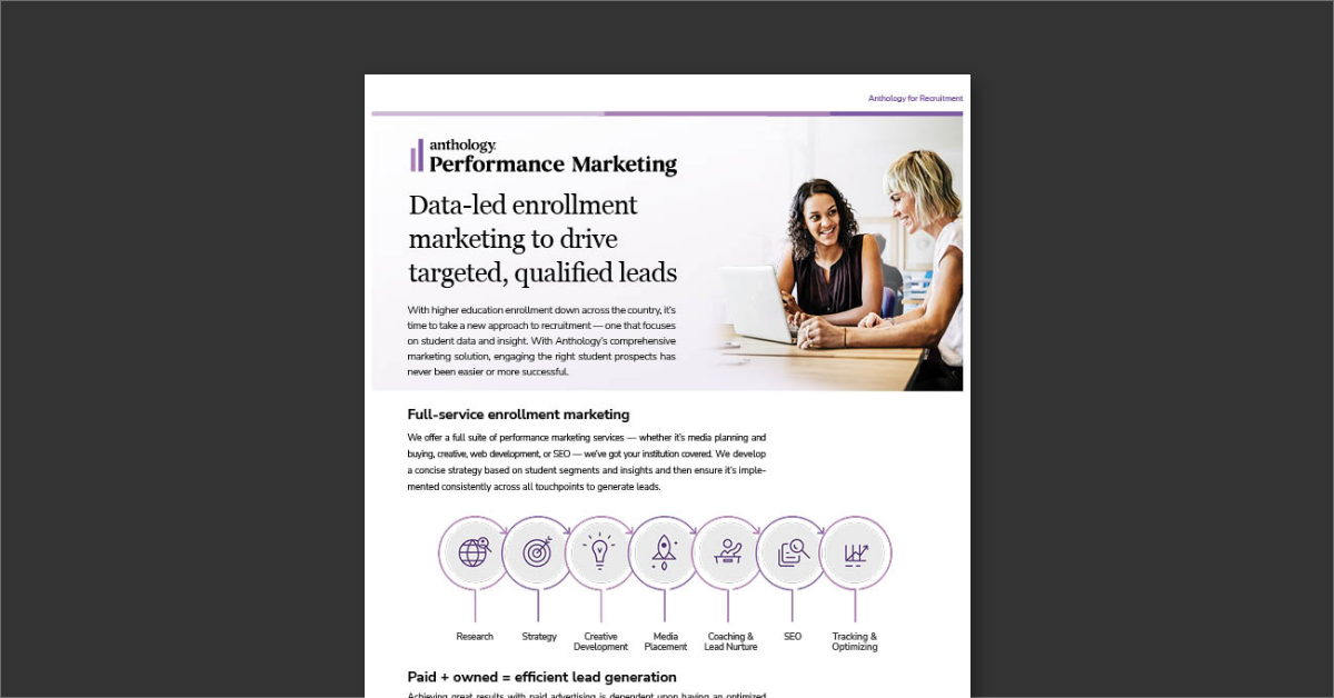 Preview of the Performance Marketing one sheet over a gray background