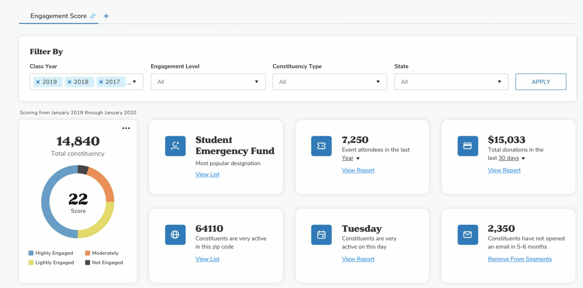 encompass_decision_analytics_portal