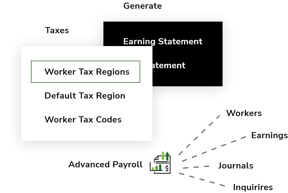 graphic 1