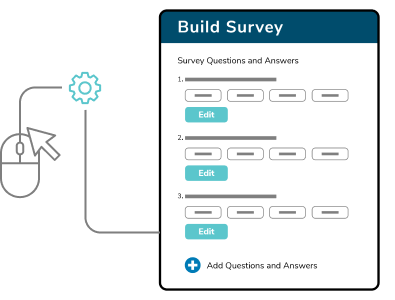 anthology evaluate better user experiences image