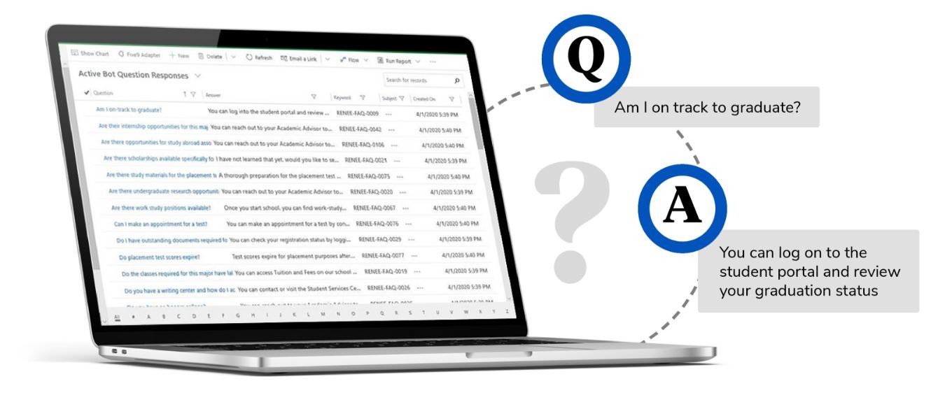 Visual of the Anthology Digital Assistant on a laptop